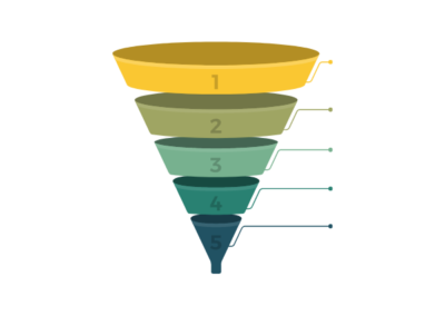 Sales Funnels For  course subscriptions